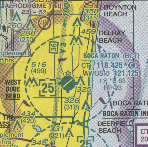 Sectional chart question overlay